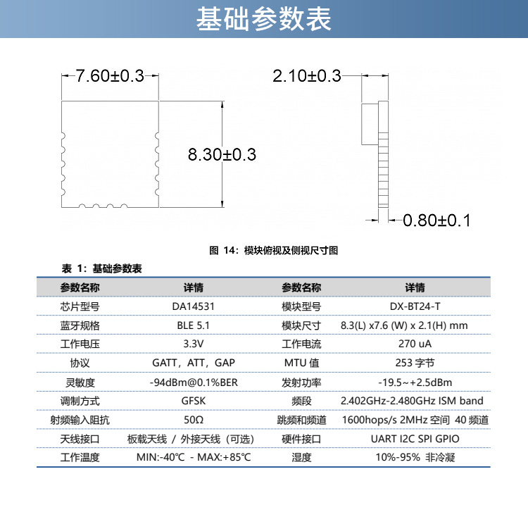 24-T參數(shù)_01.jpg