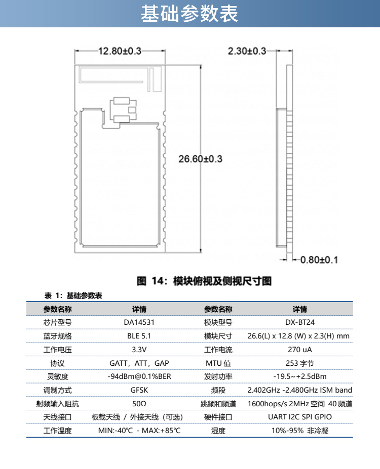 參數(shù)-IIC_01.jpg