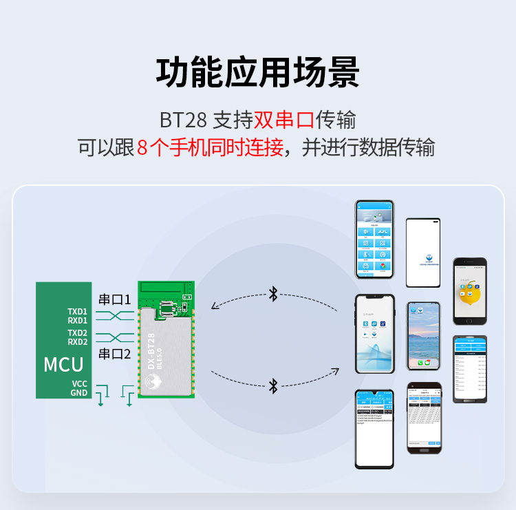 26功能應(yīng)用場(chǎng)景2_01.jpg